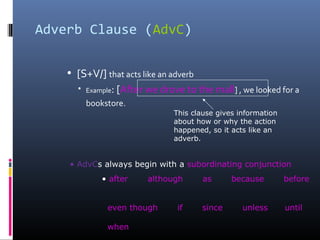 Importance of clause | PPT