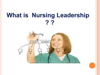 Importance of clinical leadership and management.pptx