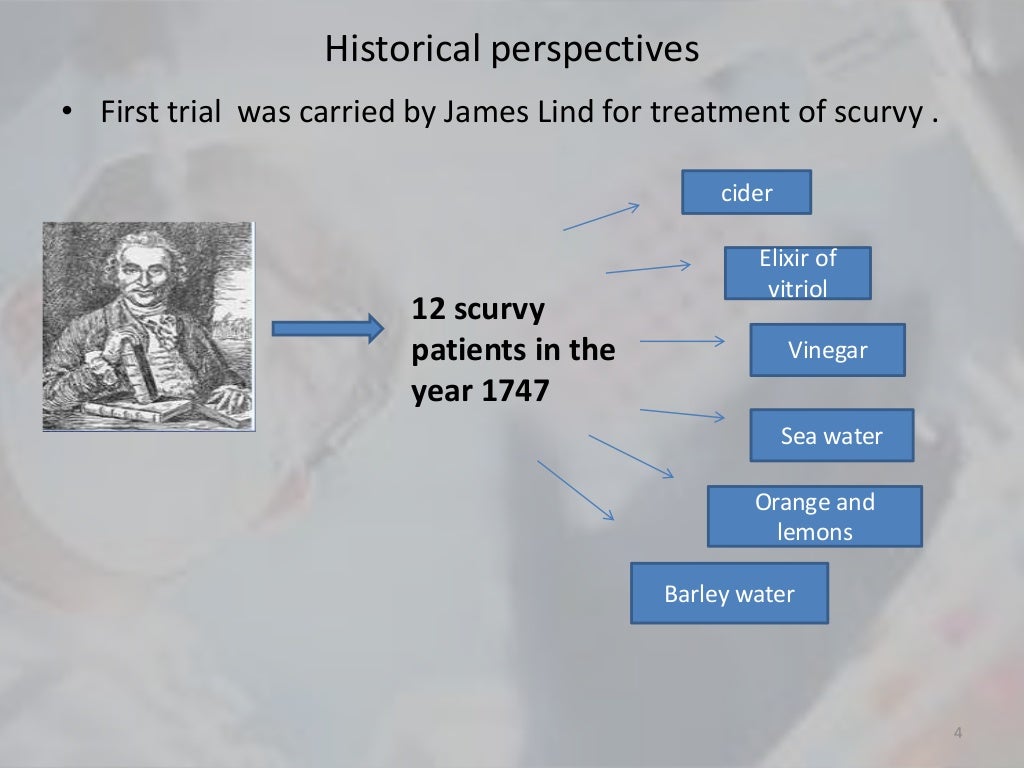 Importance Of Clinical Trials