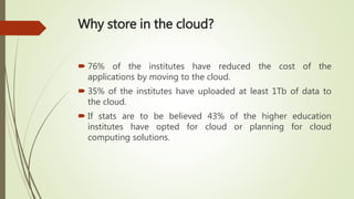 Why store in the cloud?
 76% of the institutes have reduced the cost of the
applications by moving to the cloud.
 35% of the institutes have uploaded at least 1Tb of data to
the cloud.
 If stats are to be believed 43% of the higher education
institutes have opted for cloud or planning for cloud
computing solutions.
 