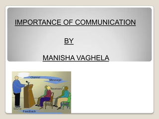 IMPORTANCE OF COMMUNICATION

           BY

      MANISHA VAGHELA
 