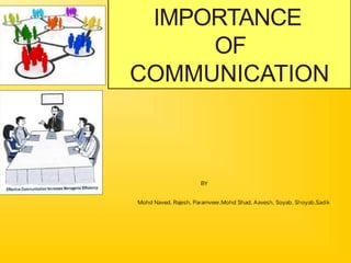 IMPORTANCE
OF
COMMUNICATION
 