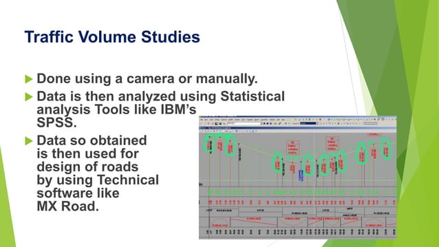 IMPORTANCE OF COMPUTERS IN TRANSPORTATION GROUP15.pptx