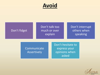 Importance of Confidence in Communication.pptx