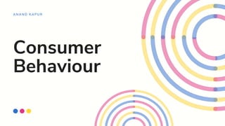 Consumer
Behaviour
ANAND KAPUR
 