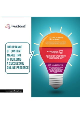 Importance of Content Marketing - Ivan Infotech.pdf