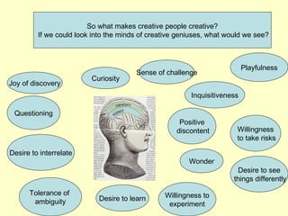 Importance of creativity in a job | PPT