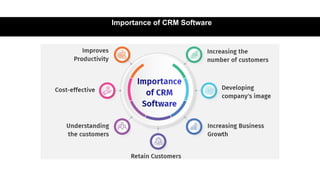 Importance of CRM in 2025: Key Benefits and Strategies for Business ...