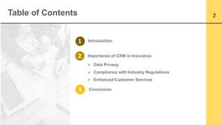 Table of Contents
1 Introduction
Importance of CRM in Insurance
2
 Data Privacy
 Compliance with Industry Regulations
 ...