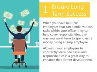 Ensure Long
Term Success
When you have multiple
employees that can handle various
tasks within your office, they can
help cover responsibilities, that
way you won't have to spend extra
money hiring a temp employee.
Allowing your employees to
constantly learn new tasks and
responsibilities is a great way to
enhance their career development.
1
 