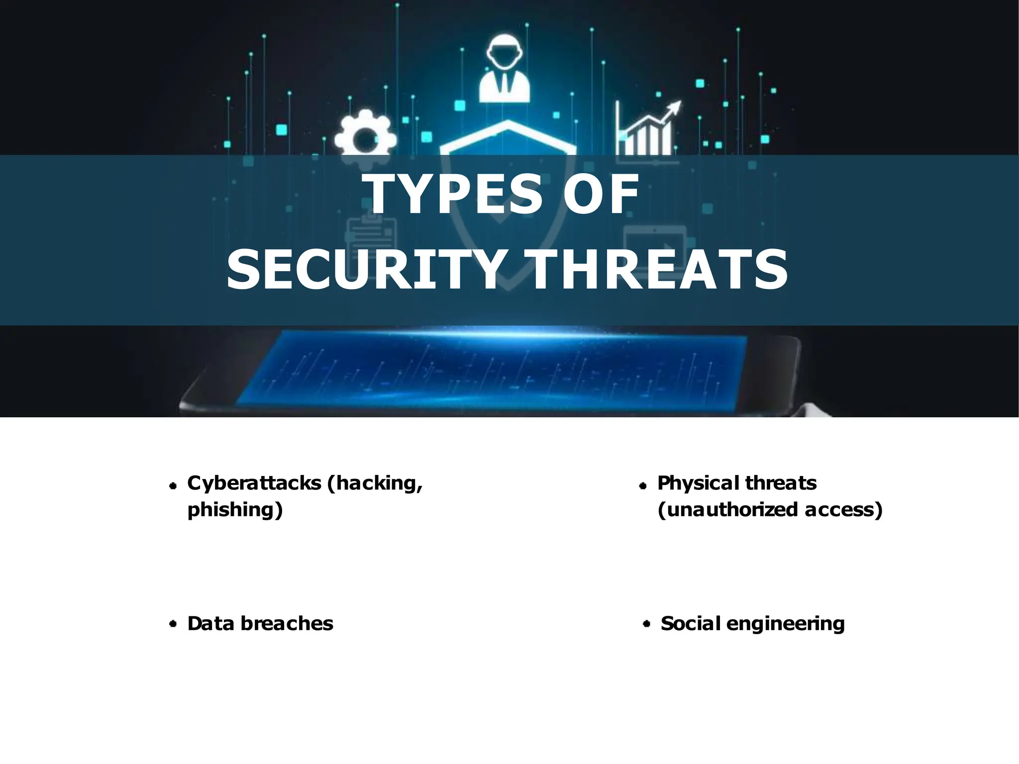 Why is Security Important | Importance of Cyber Security | PPTX