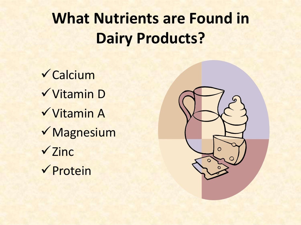 Importance of dairy