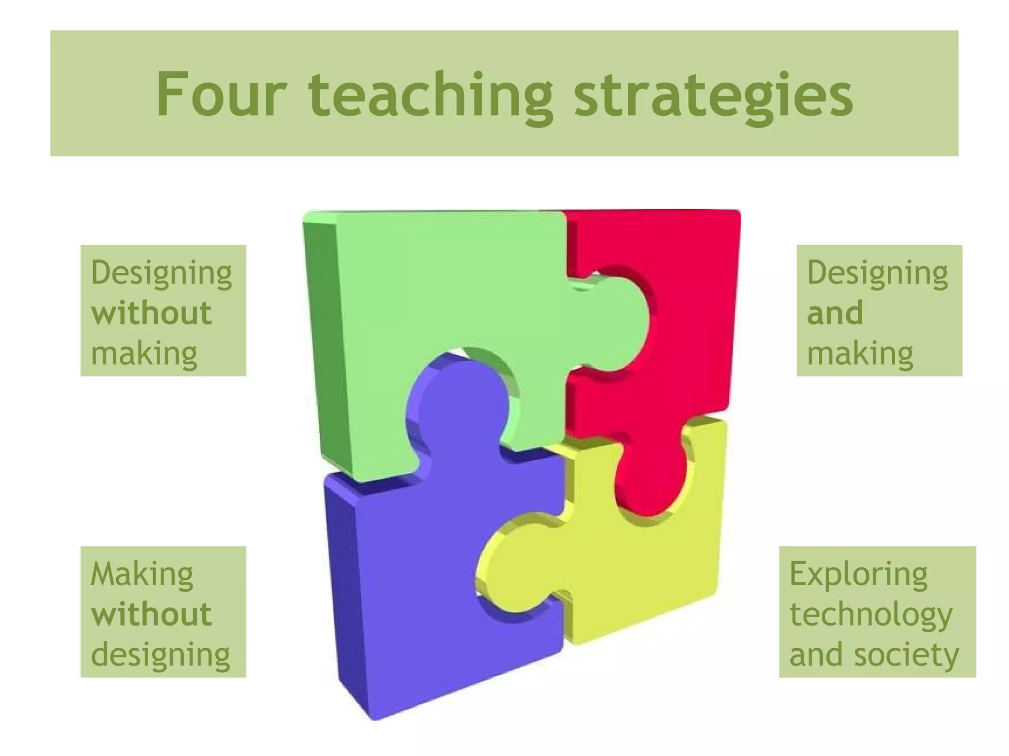 Four teaching strategies Designing  without  making Designing  and  making Making  without  designing Exploring technology and society 