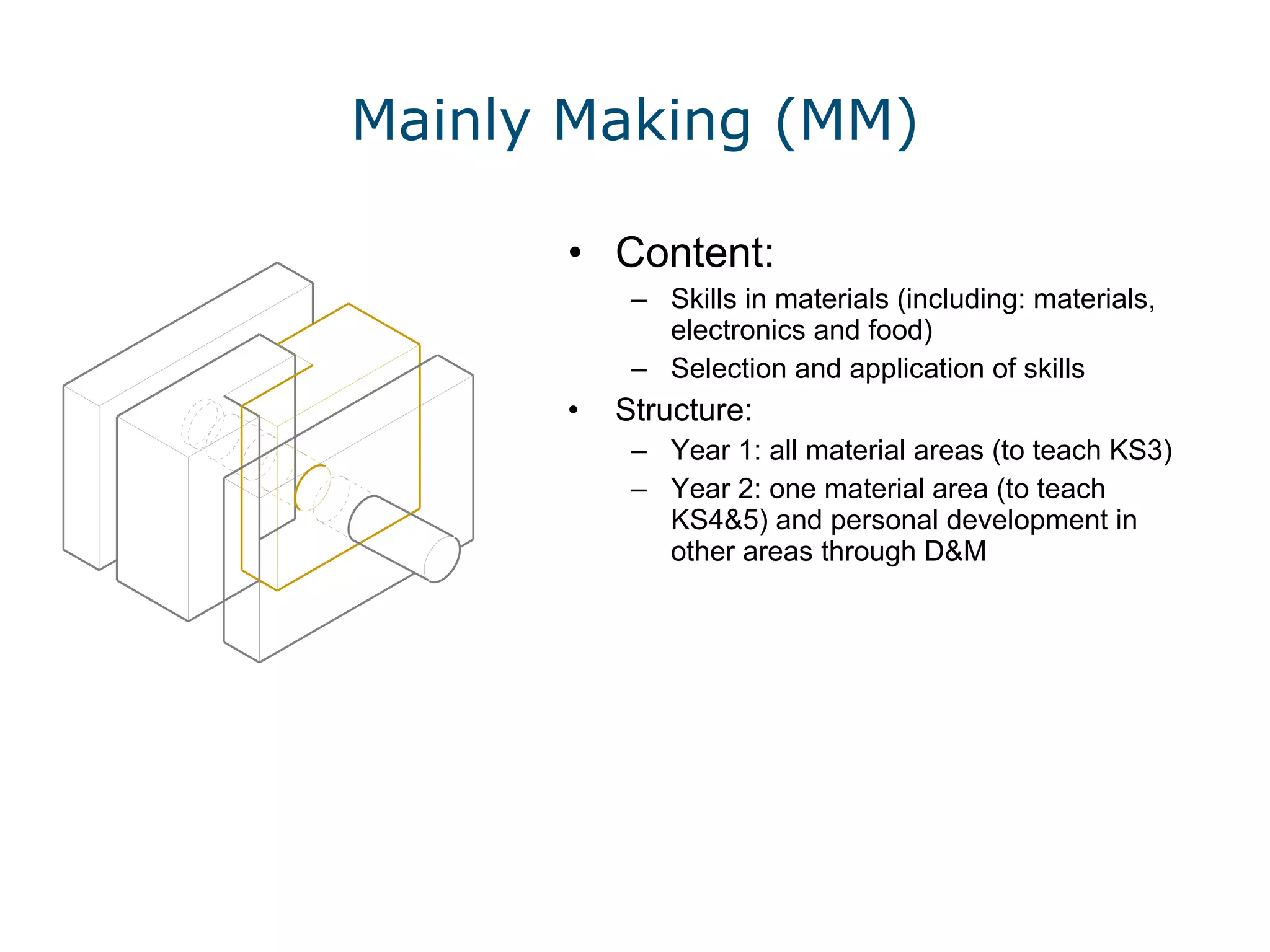 Mainly Making (MM) Content: Skills in materials (including: materials, electronics and food) Selection and application of skills Structure: Year 1: all material areas (to teach KS3) Year 2: one material area (to teach KS4&5) and personal development in other areas through D&M 