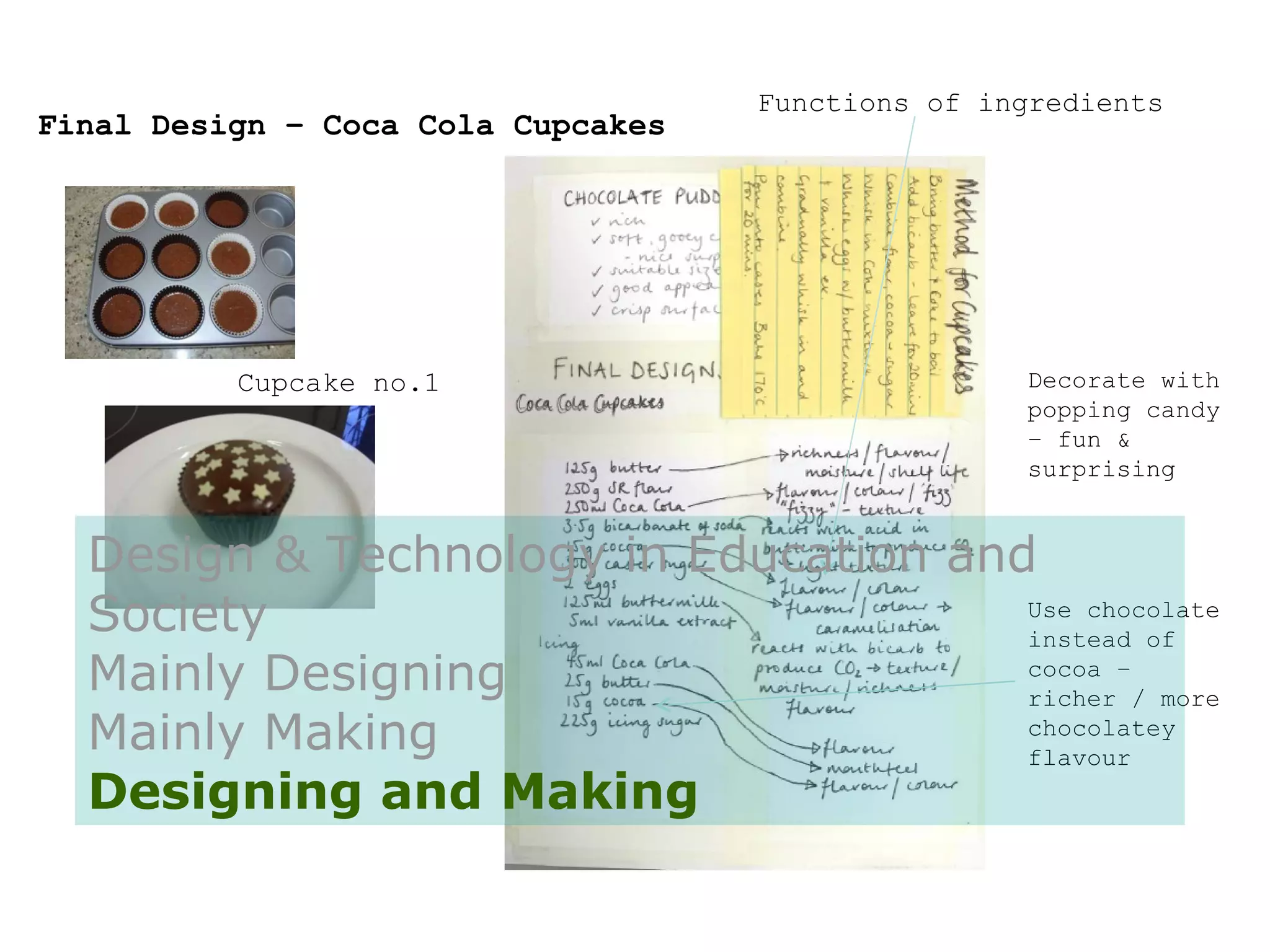 Final Design – Coca Cola Cupcakes Cupcake no.1 Functions of ingredients Decorate with popping candy – fun & surprising Use chocolate instead of cocoa – richer / more chocolatey flavour Design & Technology in Education and Society Mainly Designing Mainly Making Designing and Making 