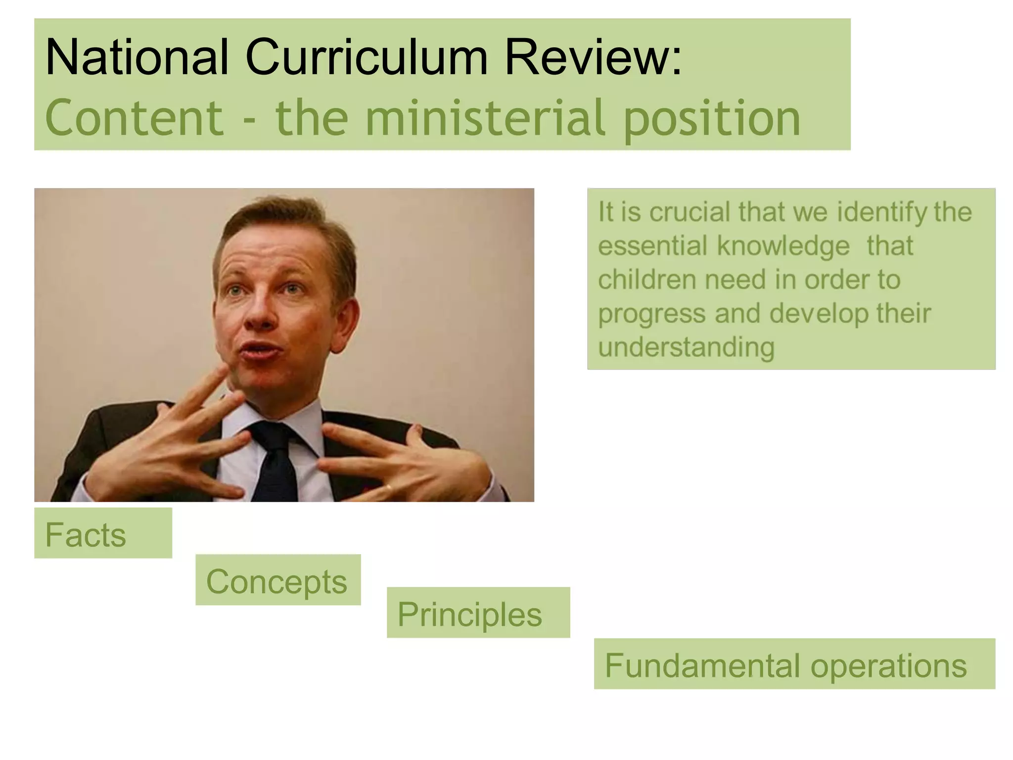 Facts Concepts Principles Fundamental operations National Curriculum Review:  Content - the ministerial position 