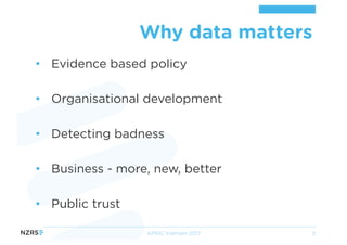• Evidence based policy
• Organisational development
• Detecting badness
• Business - more, new, better
• Public trust
Why...