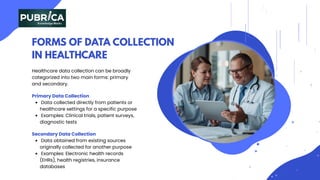 Importance of Data Collection in Healthcare Systems.pdf