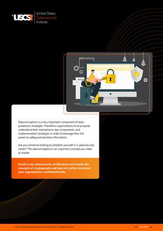 Importance of Data Encryptions for Organizations | USCSI® | PDF
