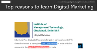 Institute of
Management Technology,
Ghaziabad, Delhi NCR
(Digital Marketing)
Edureka’s Post-Graduate Program is forged in ...