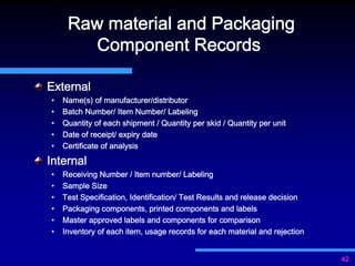 Importance of documentation for gmp compliance | PDF