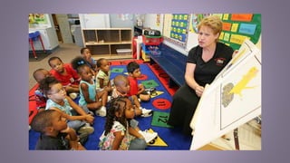 Importance of early childhood education