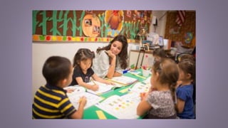 Importance of early childhood education