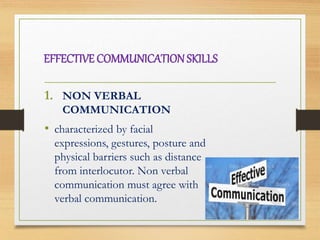 Importance of Effective Communication in Nursing | PPTX