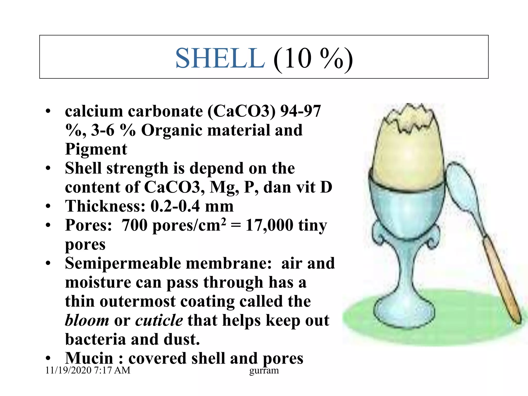 SHELL (10 %)
• calcium carbonate (CaCO3) 94-97
%, 3-6 % Organic material and
Pigment
• Shell strength is depend on the
content of CaCO3, Mg, P, dan vit D
• Thickness: 0.2-0.4 mm
• Pores: 700 pores/cm2 = 17,000 tiny
pores
• Semipermeable membrane: air and
moisture can pass through has a
thin outermost coating called the
bloom or cuticle that helps keep out
bacteria and dust.
• Mucin : covered shell and pores
11/19/2020 7:17 AM gurram
 