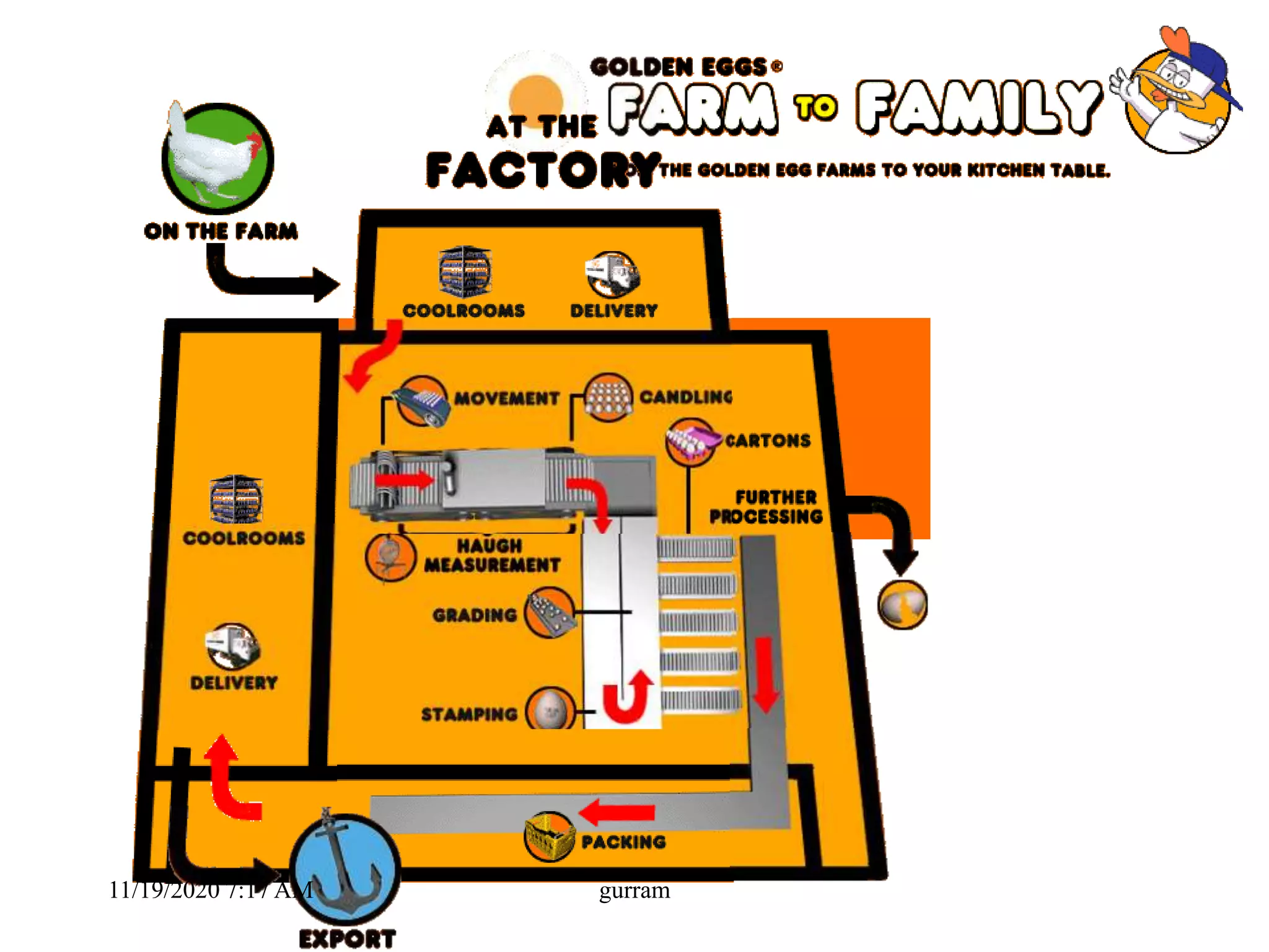 11/19/2020 7:17 AM gurram
 