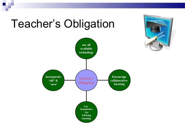 Importance of e learning