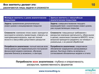 Все эмитенты делают это:                                                                   10
различаются лишь задачи и сложности



Молодые эмитенты с узким аналитическим          Зрелые эмитенты с масштабным
покрытием                                       аналитическим покрытием
Задача: привлечение дополнительных              Задача: совершенствование текущего
инвест.домов к инициированию покрытия           взаимодействия с аналитиками инвест.домов,
                                                уже осуществляющих покрытие

Сложности: компанию плохо знают, приходится     Сложности: повышенные требования к
многократно излагать презентацию, отвечать на   раскрытию компании (детальность, обзор рынка
повторяющиеся вопросы, еще нет полной           в целом), аналитиков становится МНОГО, поток
ясности о масштабах допустимого раскрытия       вопросов приходится разделять на типовые и
                                                уникальные, с их разной обработкой

Потребности аналитиков: полный массив всех      Потребности аналитиков: оперативное
типов данных для первоначального построения     обновление традиционно раскрываемых
финансовой модели компании, обучение            данных, быстрые ответы на вопросы и
реалиям бизнеса (а возможно, и сектора)         согласование обновленных модели и отчета



           Потребности всех аналитиков: глубина и оперативность
                  раскрытия, преемственность форматов

                                   www.irconsulting.ru
 