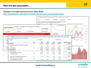 Чем сто раз услышать …                                                 22

Пример полнофункционального Data Book:
http://avangardco.ua/eng/for-investors/financial-overview/data-book/




                                    www.irconsulting.ru
 
