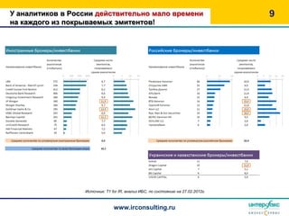 У аналитиков в России действительно мало времени                                  9
на каждого из покрываемых эмитентов!




                  Источник: T1 for IR, анализ ИБС, по состоянию на 27.02.2012г.



                                www.irconsulting.ru
 