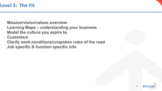 Level 3: The Fit
Mission/vision/values overview
Learning Maps – understanding your business
Model the culture you aspire t...