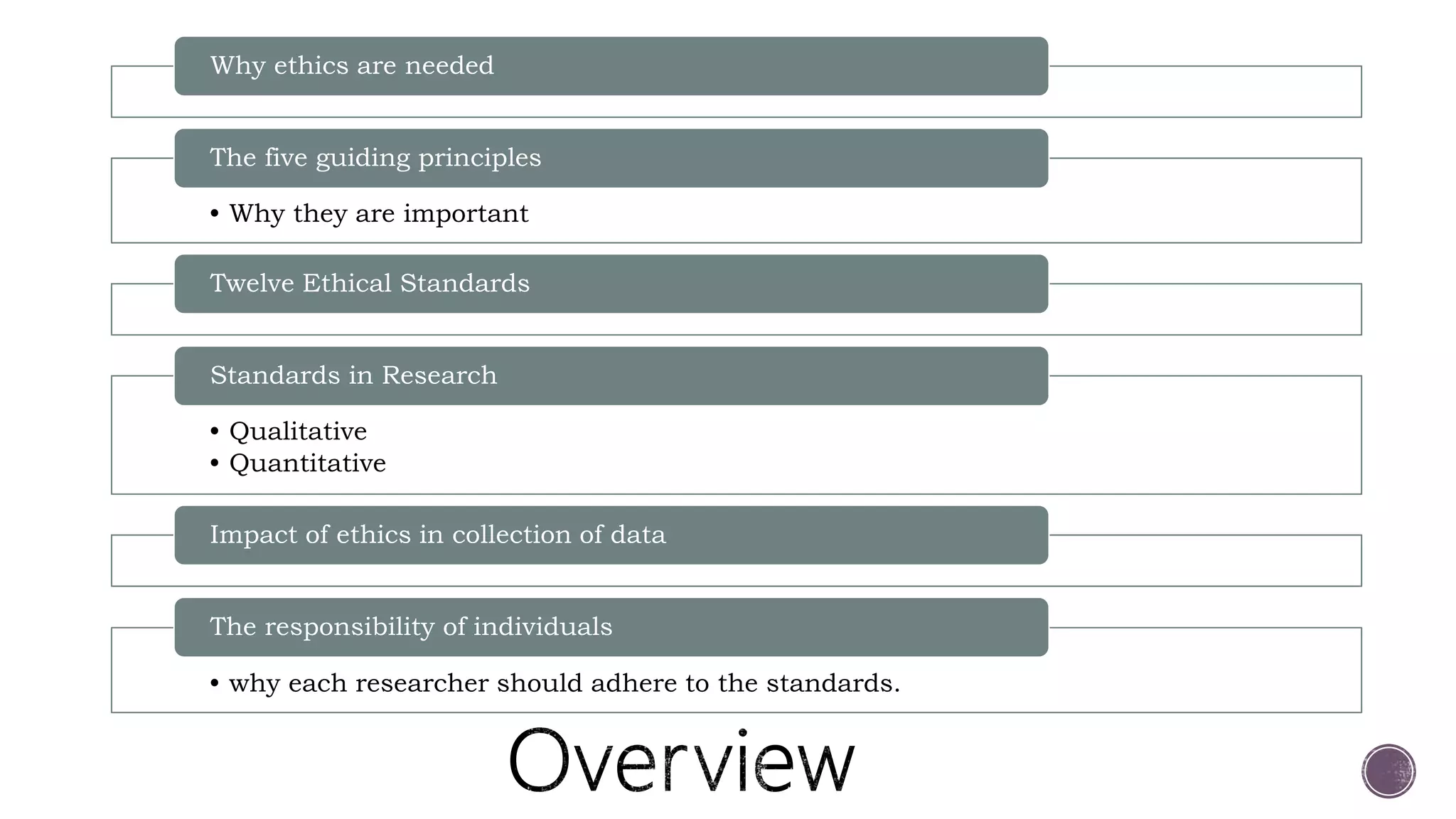 Importance of ethics in research | PPTX