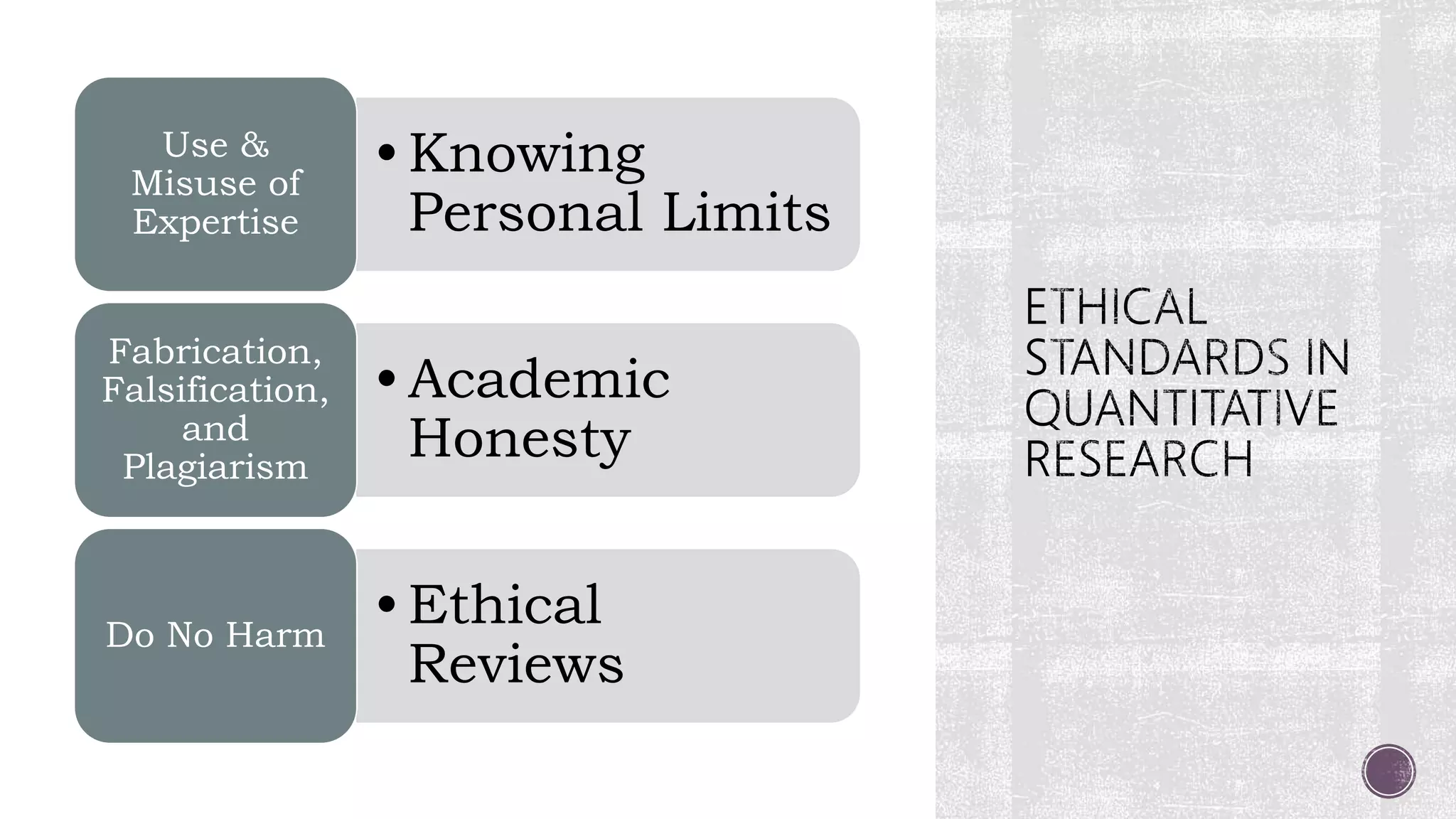 Importance of ethics in research | PPTX