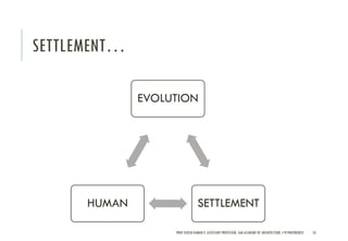 Importance of evolution of human settlements | PDF