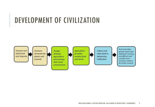 Importance of evolution of human settlements | PDF