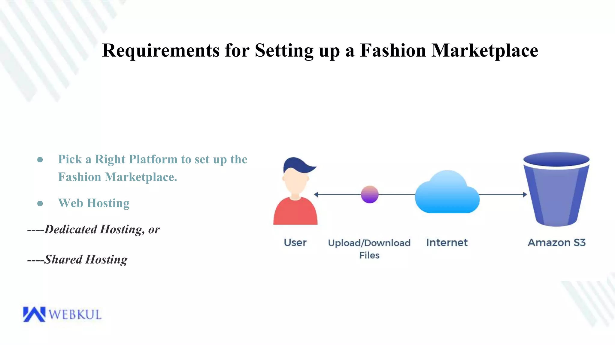 Requirements for Setting up a Fashion Marketplace
● Pick a Right Platform to set up the
Fashion Marketplace.
● Web Hosting
----Dedicated Hosting, or
----Shared Hosting
 