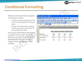 Importance of formatting | PPT