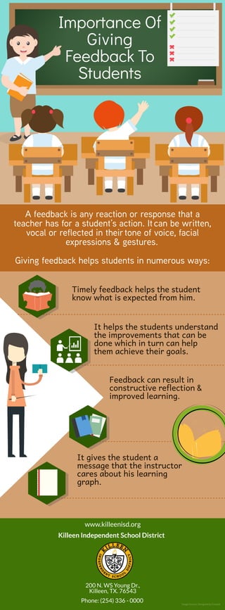 Importance Of
Giving
Feedback To
Students
A feedback is any reaction or response that a
teacher has for a student’s action. It can be written,
vocal or reflected in their tone of voice, facial
expressions & gestures. 
Giving feedback helps students in numerous ways:
Timely feedback helps the student
know what is expected from him.
It helps the students understand
the improvements that can be
done which in turn can help
them achieve their goals.
Feedback can result in
constructive reflection &
improved learning.
It gives the student a
message that the instructor
cares about his learning
graph.
www.killeenisd.org
Killeen Independent School District
200 N. WS Young Dr.,
Killeen, TX. 76543
Phone: (254) 336 - 0000 Image Source: Designed by Freepik
 