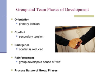 Importance of group communication | PPT