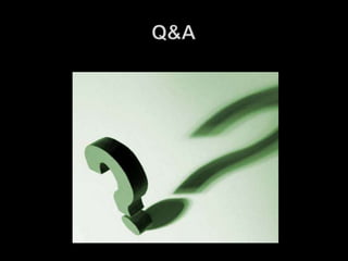 Importance of hadith