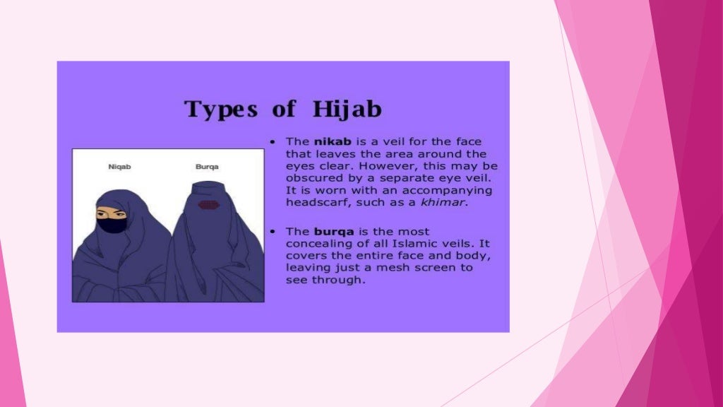 Importance of hijab in islam