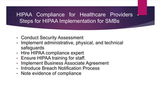Importance of HIPAA Compliance for Small Healthcare Clinics.pptx