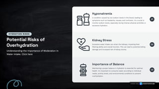 water intake importance