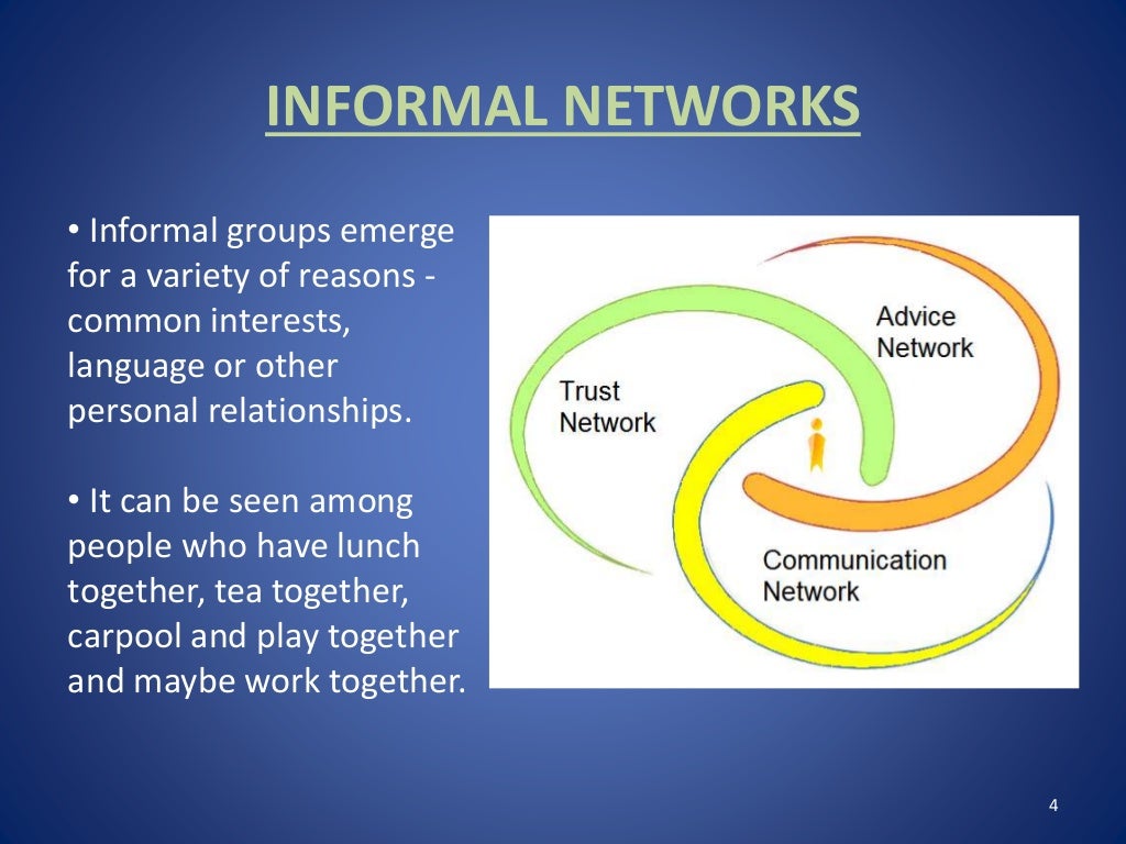 Importance of informal networks in workplace