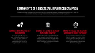 Who are your brands
influencers?
Influencer marketing
 