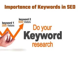 Importance of Keywords in SEO
 